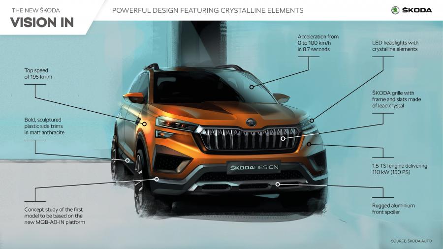 Эскиз Skoda Vision IN 2020 года  (фото 18 из 20)